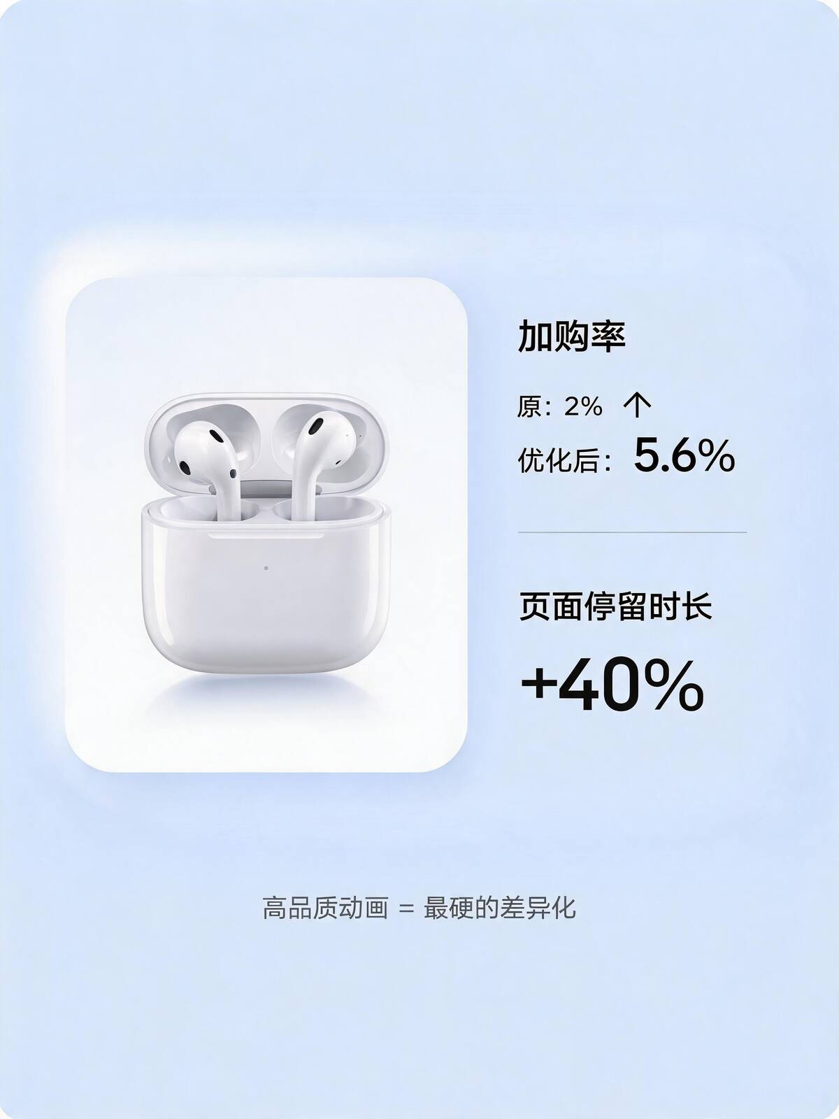 什么是AI+3D产品动画 配图3